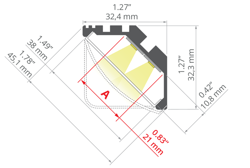 KOPRO Dimensiones KOPRO Dimensiones