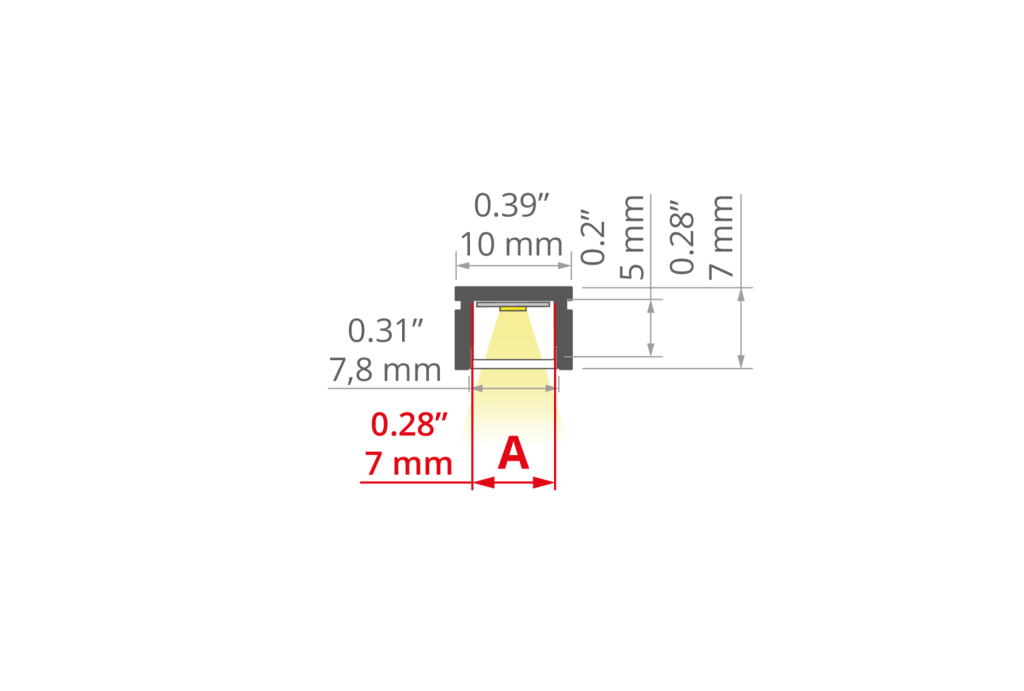 PIKO Dimensiones PIKO Dimensiones