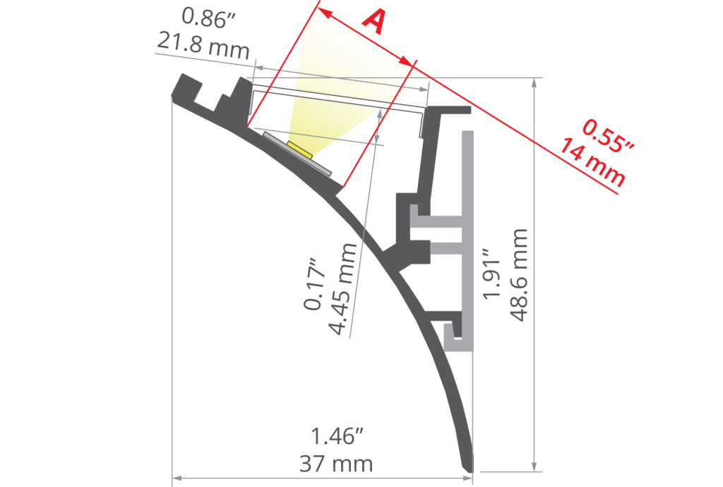 WERKIN Dimensiones WERKIN Dimensiones